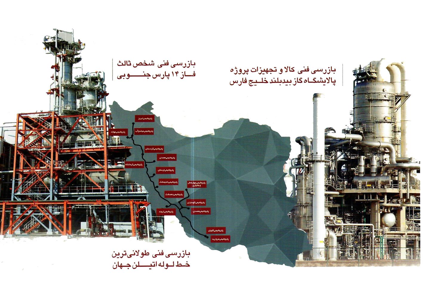 مدیریت یکپارچگی دارایی ها AIM